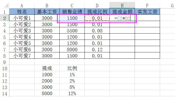 cel神技能】如何在Excel表格中批量计算提成?