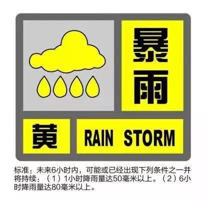 2,注意防禦冰雹天氣伴隨的雷電災害.