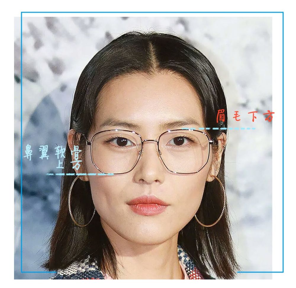 听我的 这样挑眼镜才能让你颜值提升