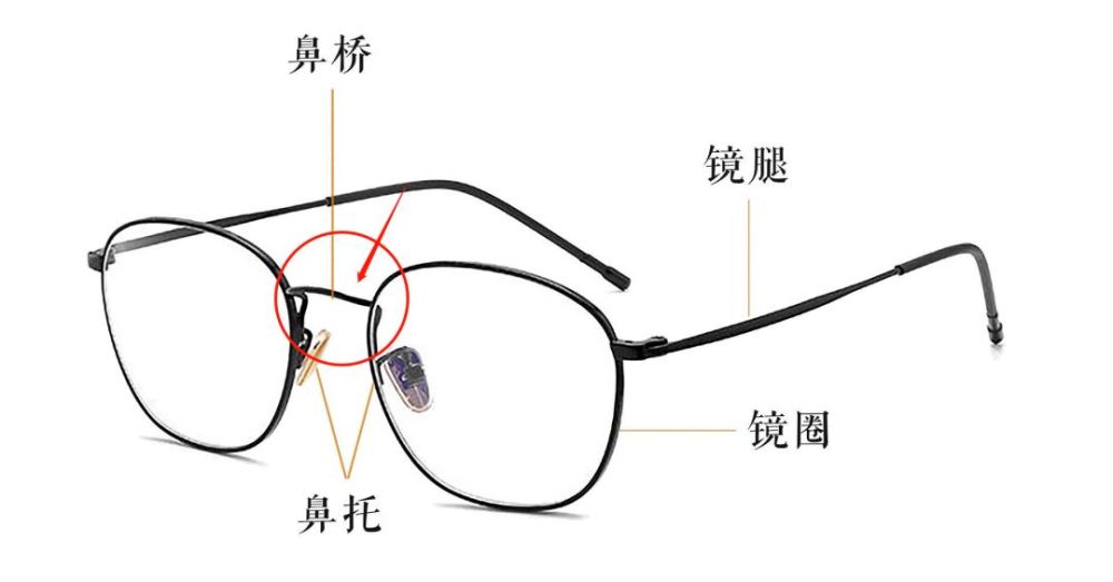 听我的 这样挑眼镜才能让你颜值提升