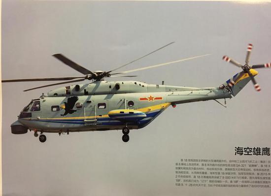 海版直-20进展顺利,估计一两年之内就能上舰测试了