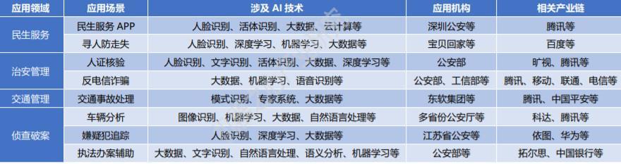 长春网站建设_长春网站制作_长春网站设计_网站建设_网站制作_网站设计_长春app开发 _长春app制作_长春小程序开发_长春微信开发_长春商标注册