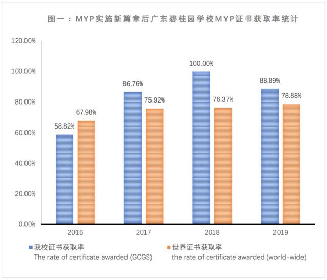 腾讯内容开放平台