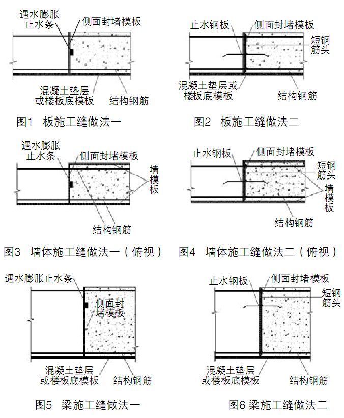 施工缝浇筑前人工凿毛难度大免剔凿工艺了解一下
