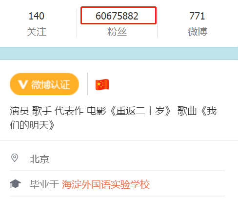 鹿晗微博粉丝超过6000万票房只有1亿多网友都没放假