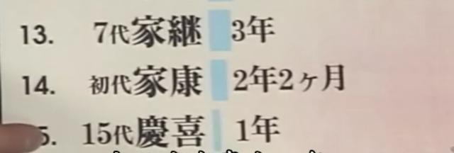 德川家康为什么要把只当了两年多的幕府将军让给德川秀忠