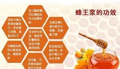 科科讲科普蜂王浆