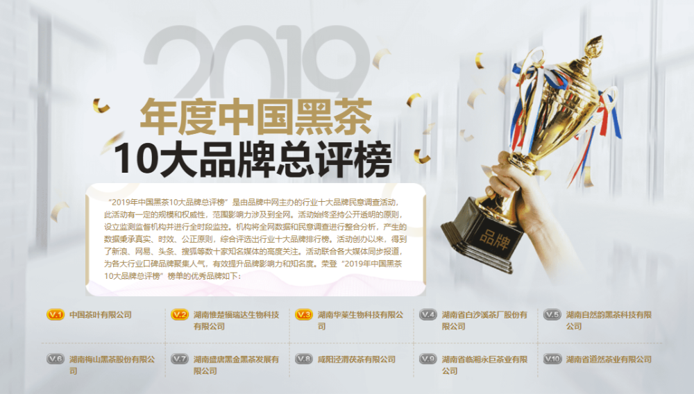 黑茶品牌排行榜_品牌中网:2019年中国黑茶品牌榜单荣耀揭榜!