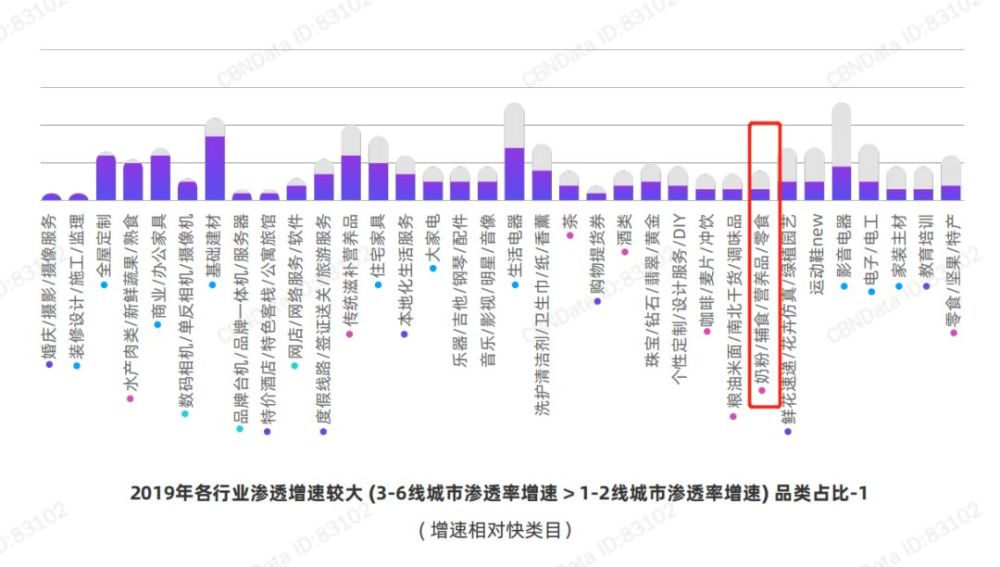 市场研究_市场调查公司_调研公司——盈海咨询