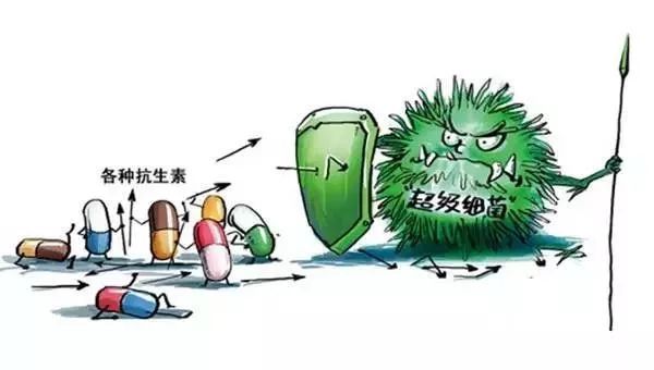 如果这个情况得不到控制,到2050年,全球由于耐药细菌引起的死亡人数将