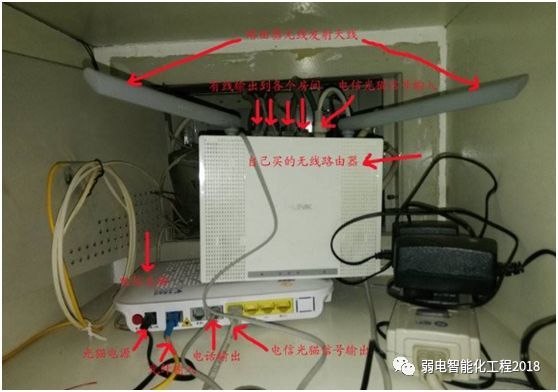 宽带下载网速是30MB/s，经过路由器后仅10MB/s，为什么？