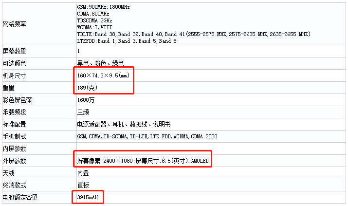 新机 加速更新 Oppo Reno 2配置规格曝光 骁龙730g 后置四摄