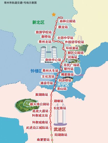 常州地铁线路示意图