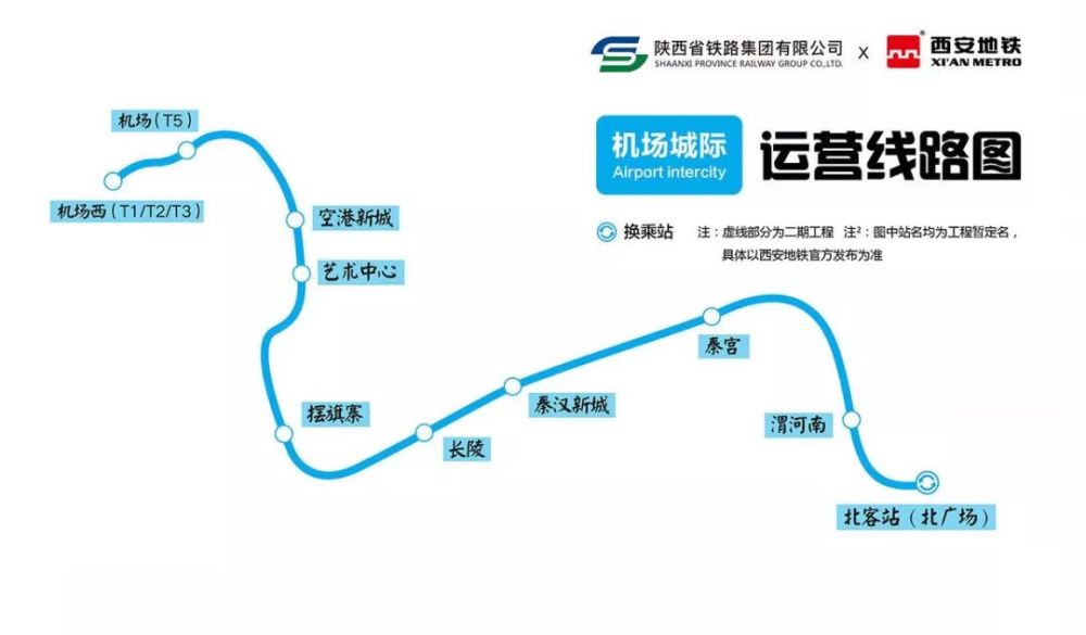 西安机场城际地铁预计8月24日竣工,这些楼盘升值在即!