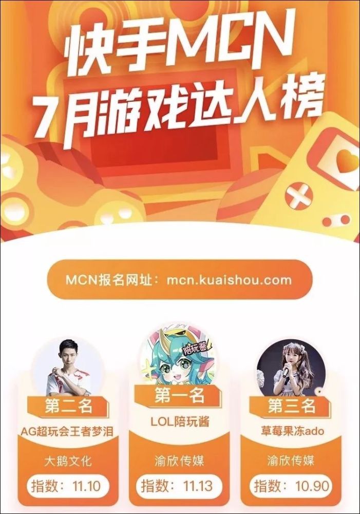 游戏开服表|今日头条周刊丨热门H5游戏周刊开服表