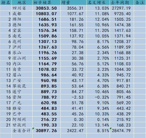 多少人口是人口小县_桓仁县多少人口(3)