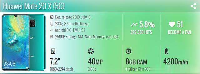 note  5g