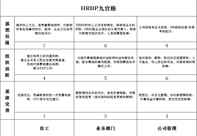 腾讯内容开放平台