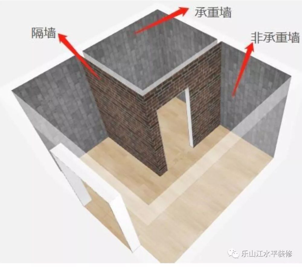 墙体结构有哪些