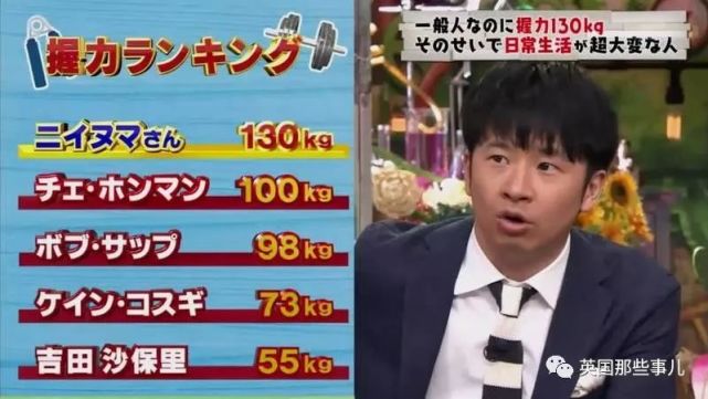 巨人拳手崔洪万,握力达到100公斤;美国男子格斗选手"野兽"鲍勃·萨普