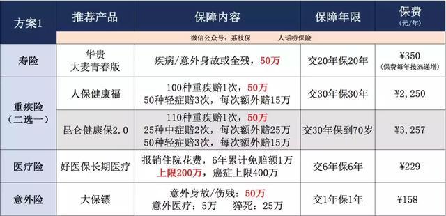 支付宝相互保