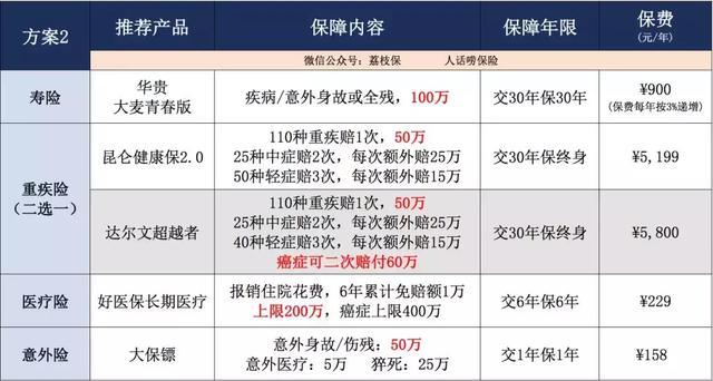 支付宝相互保