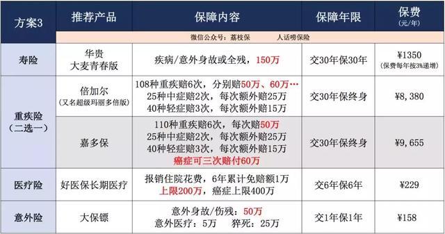 支付宝相互保