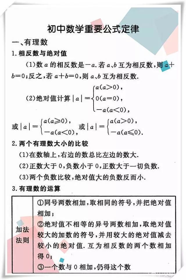 初中3年数学考点编成 28张表 胜过任何辅导班