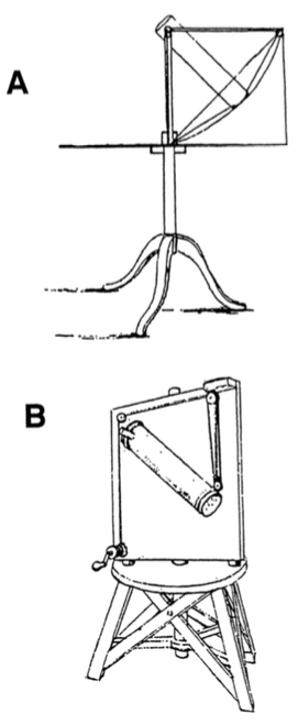 卡罗琳·赫歇尔|谁是历史上第一位职业女科学家？她一生共发现了8颗彗星