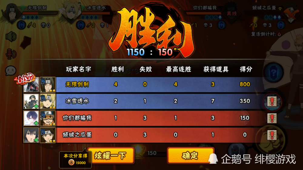 火影忍者手游:B忍中的王者,决斗场轻易穿三,从