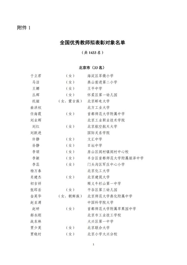 这些教师将被全国表彰 有你认识的吗