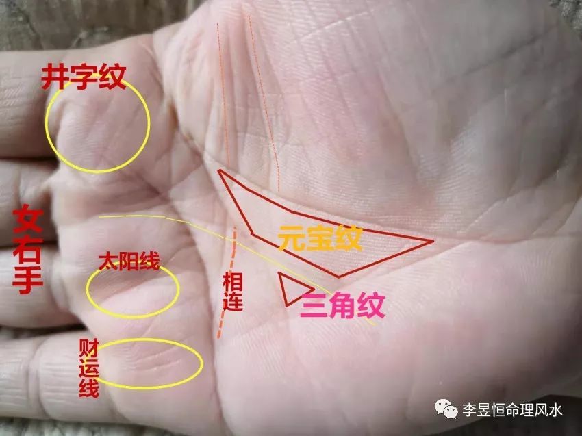 手相 掌心元宝纹和三角纹 注定不受穷 腾讯新闻