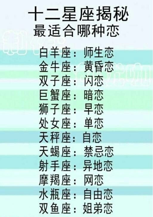 十二星座排名图片_十二星座排名大全图片
