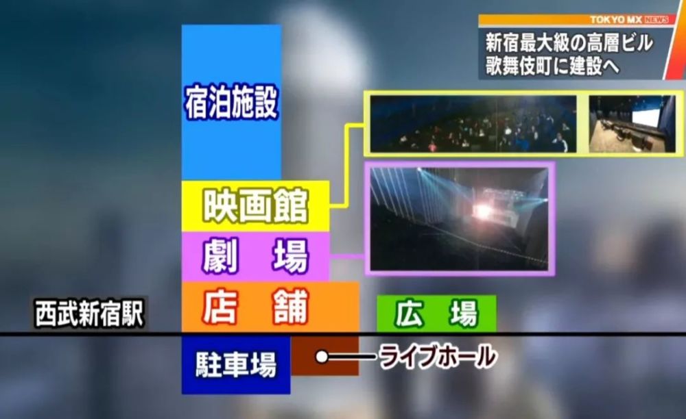 又多了一个去日本 浪 的理由了 歌舞伎町即将建成53层超大型综合商场