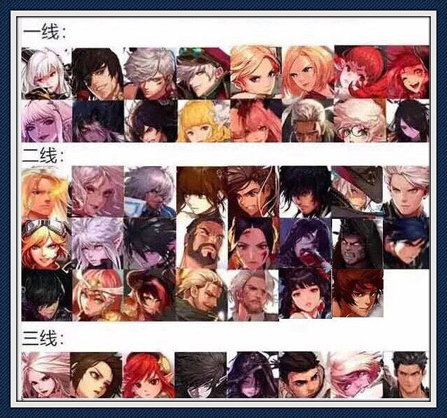 dnf924版本全职业排名剑魂强势崛起战法蝉联下水道