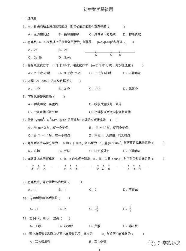 老教师整理100道初中数学易错题 初中85 的学生都遇到过