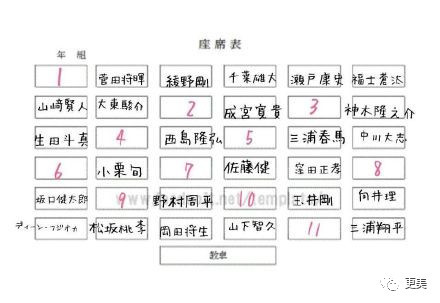 颜值逆天最帅老师一夜爆红 撞脸木村拓哉的现实版何以琛找到了