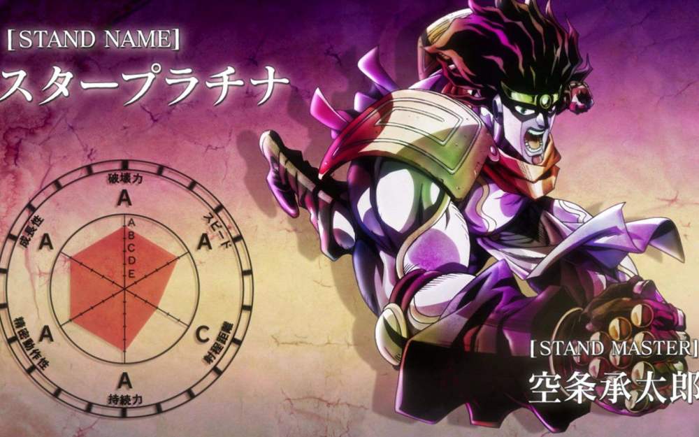 哪部 Jojo的奇妙冒险 最好看 全系列动画分析及补番推荐