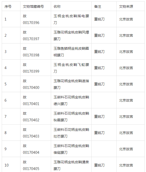 本店は <茶道具 懐紙>浮き彫り懐紙 金魚 １帖 tronadores.com