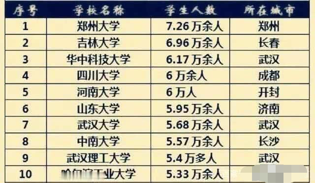 1949中国人口数量_中国人口2021总人数口是多少2021年中国人口统计数据