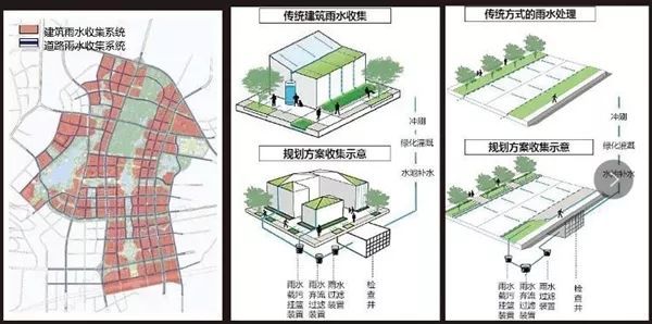 旺龙湖片区作为海绵城市试点之一,旺龙湖·揽景将被打造成永川首个