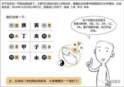 看相不是迷信是科学