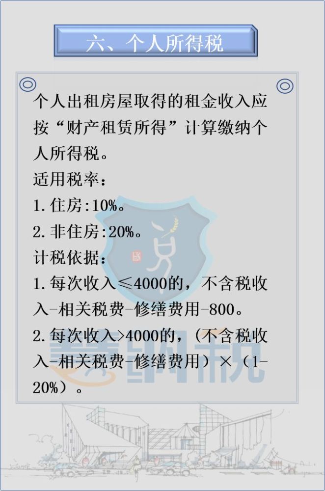 以房说税-个人出租住房应缴纳多少税?