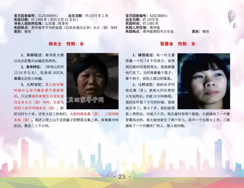 "宝贝回家"贵州第八届大型公益寻亲会寻家百子册(三)