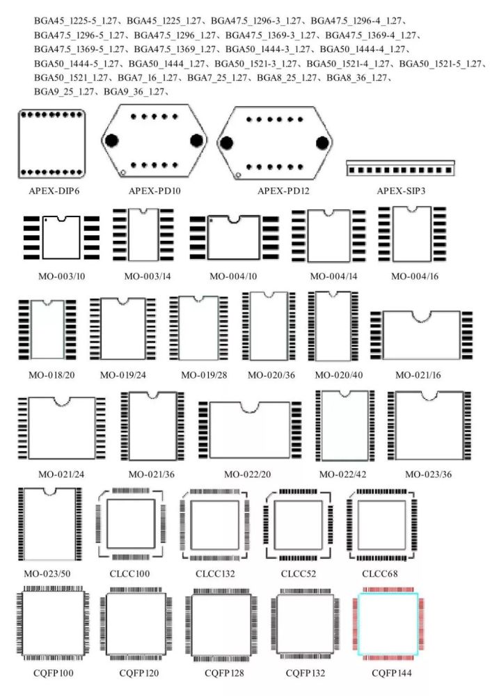 17种元器件pcb封装图鉴