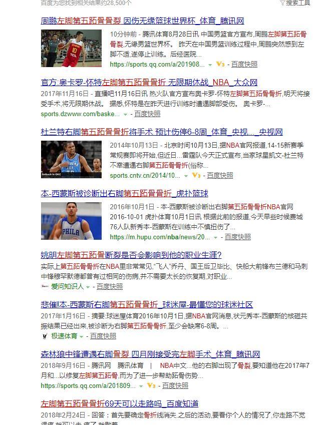 第五跖骨骨裂多严重 需休战6 8周姚明杜兰特都曾经历