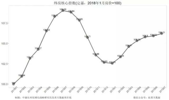 鹅种排行_小象大鹅发布2月3月战报,排行榜第一都抵不上最后一项,员工落泪
