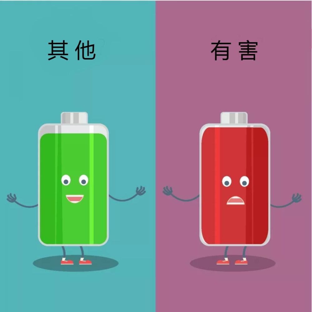 干电池是什么垃圾看分小萌教你如何判断电池分类