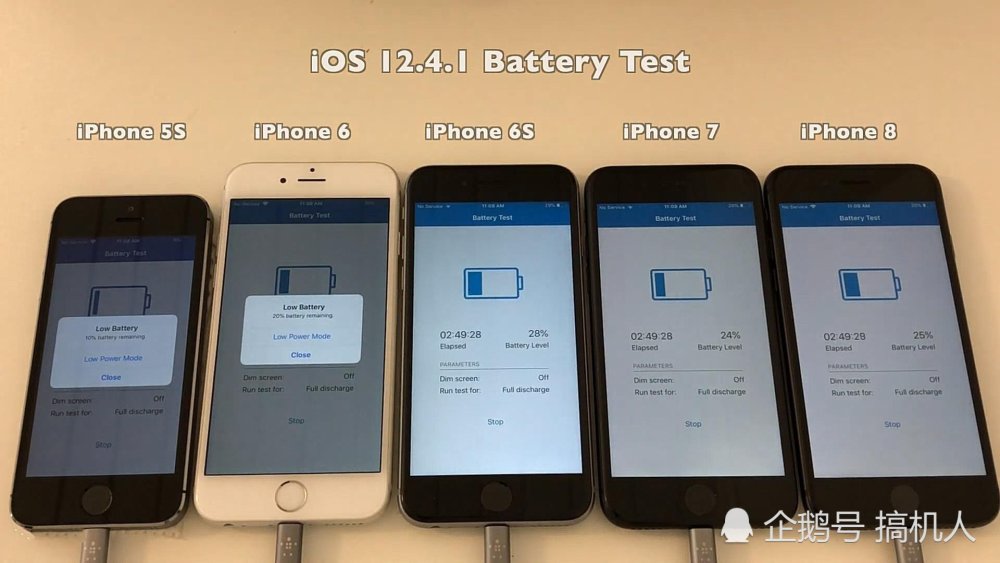 5款旧iphone测试ios续航 看完还想升级吗