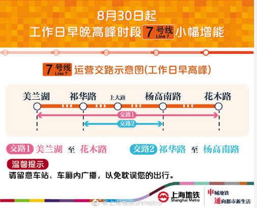 上海地铁7号线运行图图片